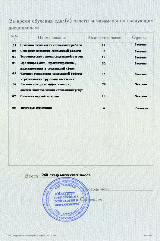 Диплом о профессиональной переподготовке Диплом о профессиональной переподготовке